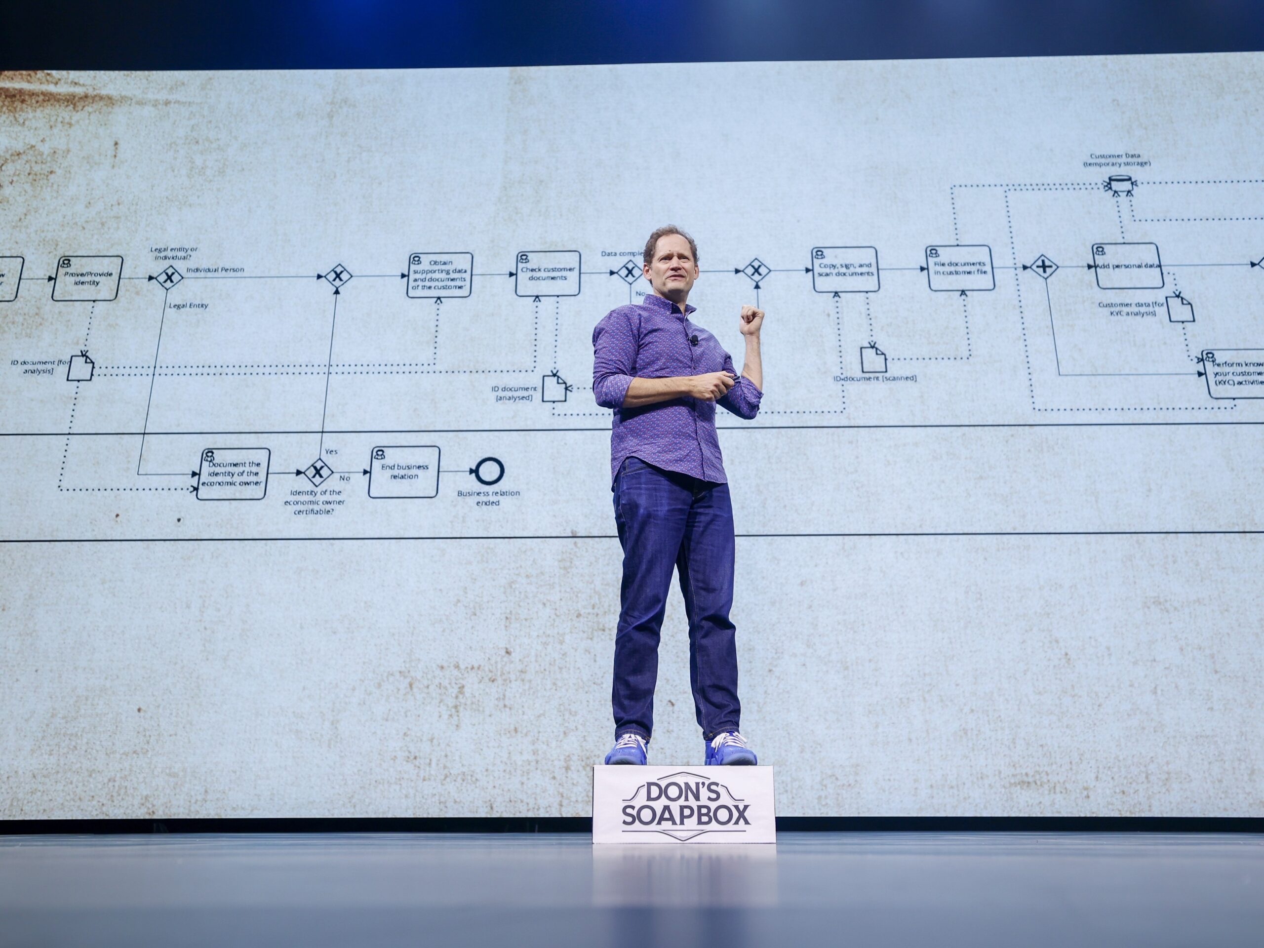 Don Schuerman, CTO Pegasystems